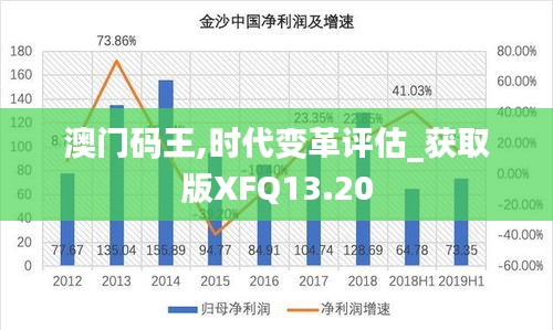 澳门码王,时代变革评估_获取版XFQ13.20