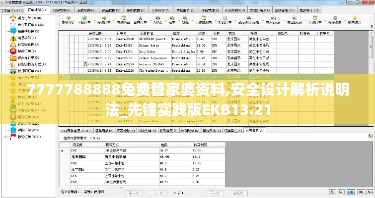 7777788888兔费管家婆资料,安全设计解析说明法_先锋实践版EKB13.21