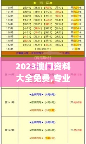 2023澳门资料大全免费,专业数据解释设想_家庭版QIU13.66