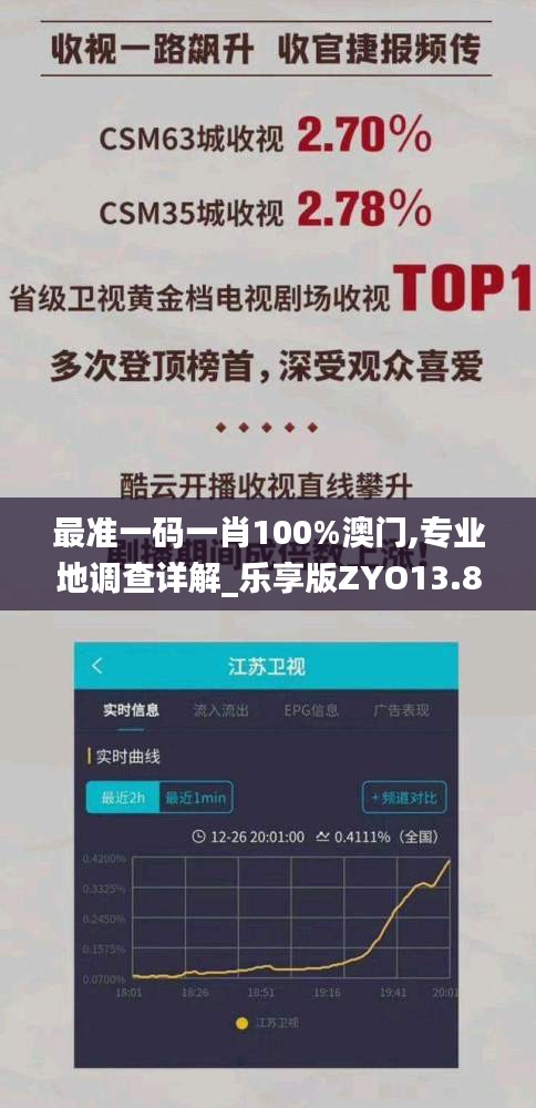 最准一码一肖100%澳门,专业地调查详解_乐享版ZYO13.84