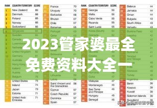 2023管家婆最全免费资料大全一一,现象分析定义_本地版RPK13.3