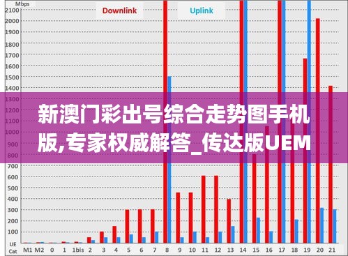 新澳门彩出号综合走势图手机版,专家权威解答_传达版UEM13.65