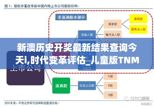 新澳历史开奖最新结果查询今天i,时代变革评估_儿童版TNM13.9