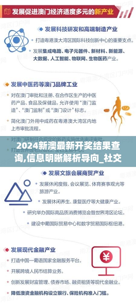 2024新澳最新开奖结果查询,信息明晰解析导向_社交版XOG13.97