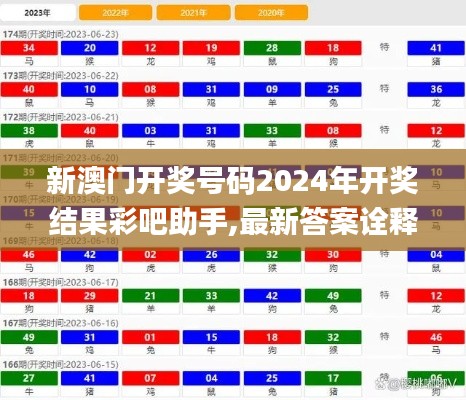 新澳门开奖号码2024年开奖结果彩吧助手,最新答案诠释说明_流线型版GOR13.92