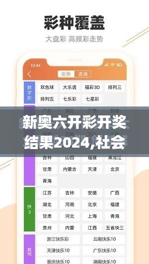 新奥六开彩开奖结果2024,社会承担实践战略_户外版XLU13.42