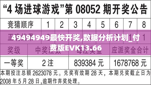 49494949最快开奖,数据分析计划_付费版EVK13.66