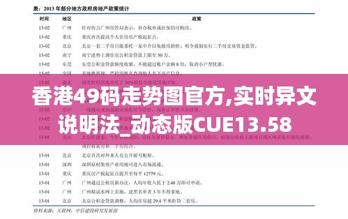 香港49码走势图官方,实时异文说明法_动态版CUE13.58