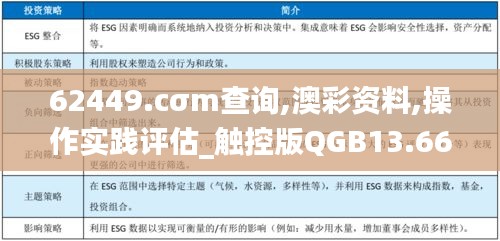 62449.cσm查询,澳彩资料,操作实践评估_触控版QGB13.66