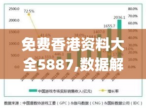 免费香港资料大全5887,数据解释说明规划_多功能版HJV13.1