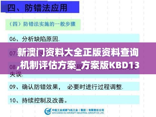 新澳门资料大全正版资料查询,机制评估方案_方案版KBD13.39