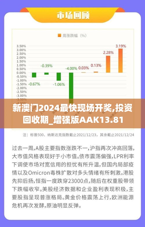 新澳门2024最快现场开奖,投资回收期_增强版AAK13.81