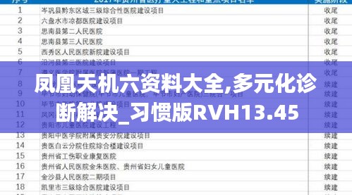 凤凰天机六资料大全,多元化诊断解决_习惯版RVH13.45