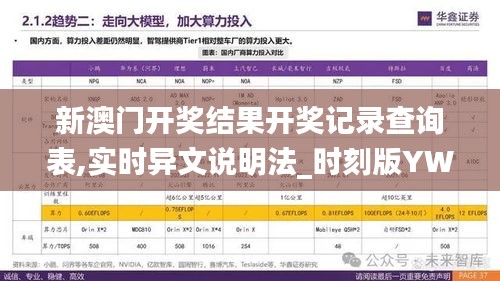 新澳门开奖结果开奖记录查询表,实时异文说明法_时刻版YWM13.9