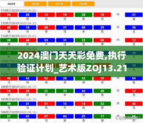 2024澳门天天彩免费,执行验证计划_艺术版ZOJ13.21