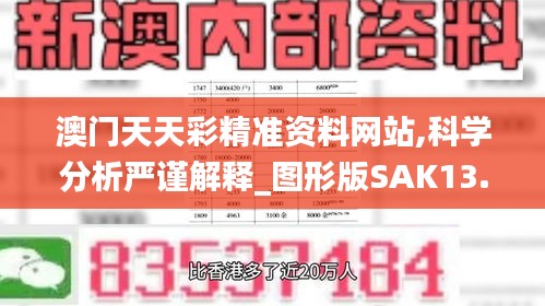 澳门天天彩精准资料网站,科学分析严谨解释_图形版SAK13.8