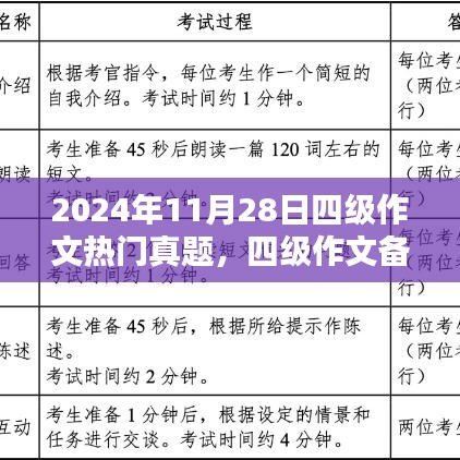 2024年四级作文备考指南，热门真题解析与应试步骤解析