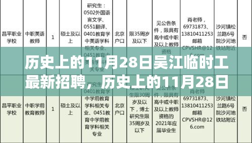 历史上的11月28日吴江临时工最新招聘，历史上的11月28日，吴江临时工招聘现象深度解析