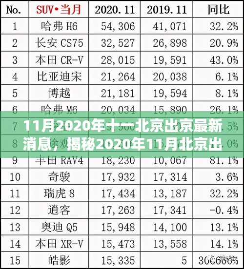 省吃细用 第3页