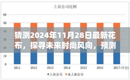 2024年花布流行趋势预测，探寻未来时尚风向，最新花布猜想与趋势展望