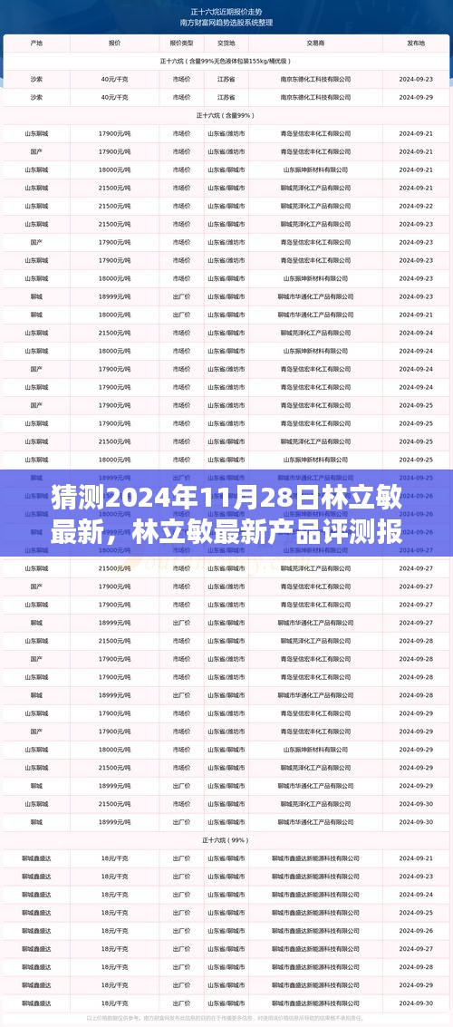 林立敏最新产品评测报告，预测未来，体验卓越（2024年11月版）