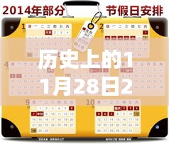 历史上的11月28日，鲜网最新人气辣文揭秘与回顾