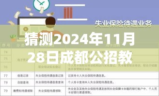 科技引领教育新纪元，成都教师公招智能助手揭秘未来教育先锋热门消息预测（2024年）