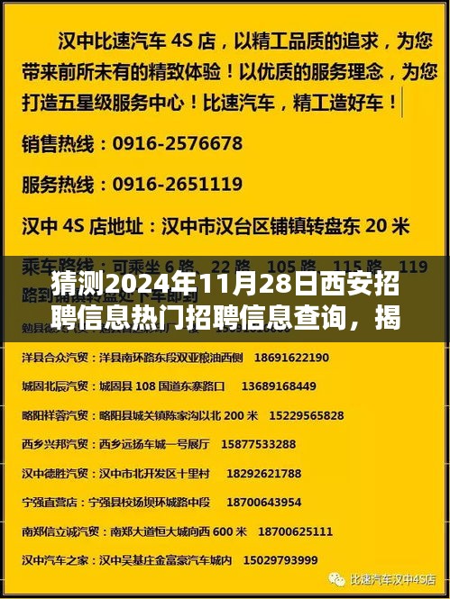 揭秘西安未来招聘趋势，2024年热门职位抢先看，轻松求职指南