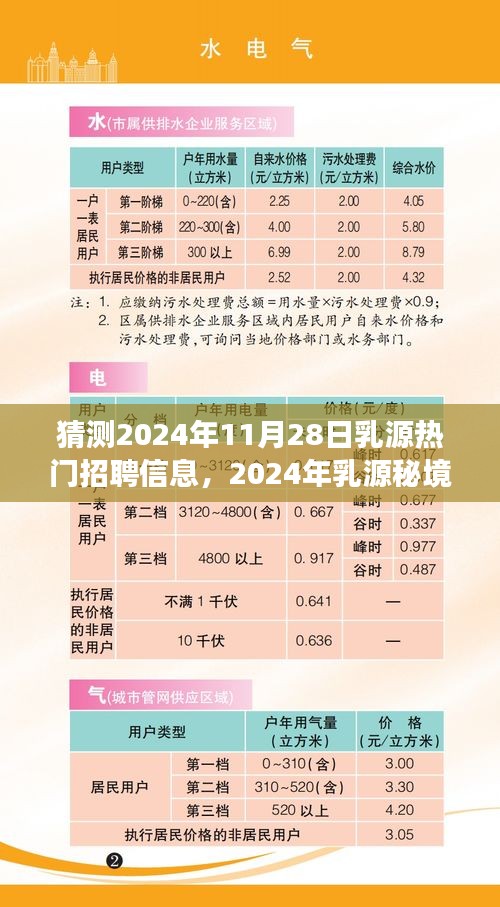 2024年乳源热门招聘与秘境探秘之旅，寻找心灵宁静的挑战之旅