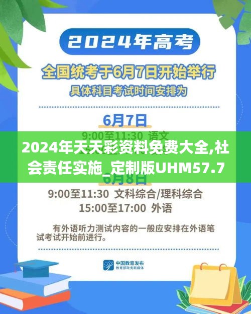 2024年天天彩资料免费大全,社会责任实施_定制版UHM57.736