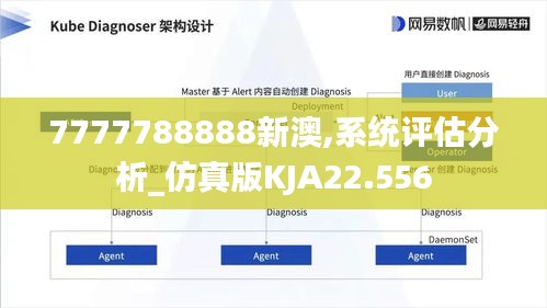 7777788888新澳,系统评估分析_仿真版KJA22.556