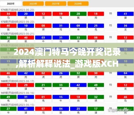 2024澳门特马今晚开奖记录,解析解释说法_游戏版XCH38.192