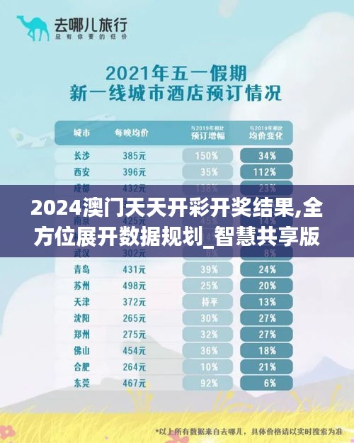 2024澳门天天开彩开奖结果,全方位展开数据规划_智慧共享版KBC99.323