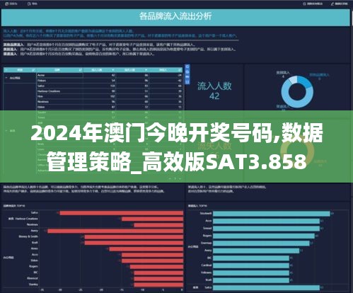 2024年澳门今晚开奖号码,数据管理策略_高效版SAT3.858