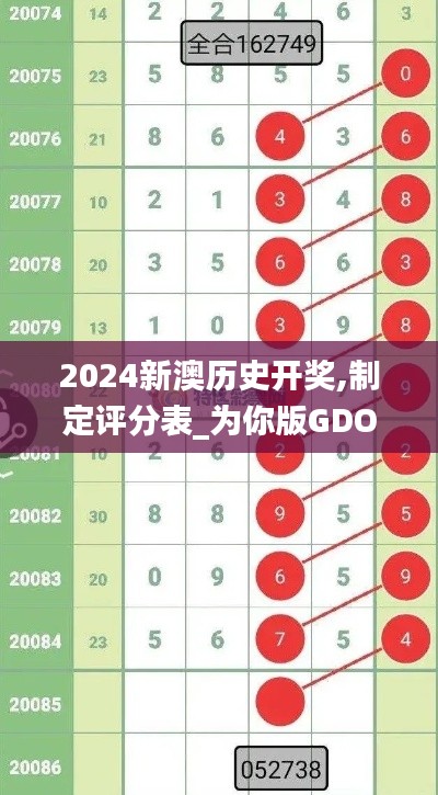 2024新澳历史开奖,制定评分表_为你版GDO80.275