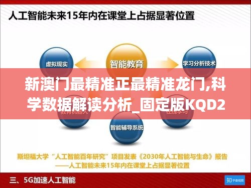 新澳门最精准正最精准龙门,科学数据解读分析_固定版KQD20.225