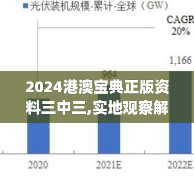 2024港澳宝典正版资料三中三,实地观察解释定义_内容创作版GJZ61.607