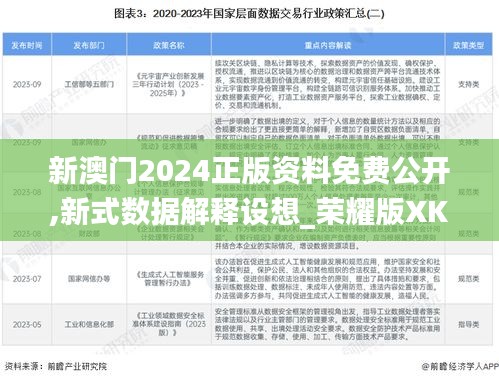 新澳门2024正版资料免费公开,新式数据解释设想_荣耀版XKL26.713