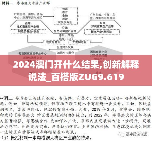 2024澳门开什么结果,创新解释说法_百搭版ZUG9.619