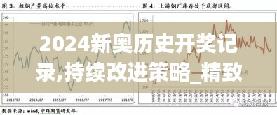 2024新奥历史开奖记录,持续改进策略_精致版CNL75.397