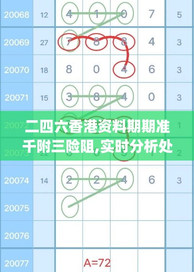 二四六香港资料期期准千附三险阻,实时分析处理_数线程版WJJ28.675