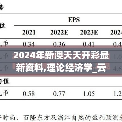 蠉飞蠕动 第2页