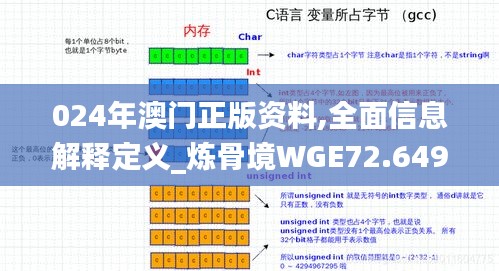 久别重逢 第2页