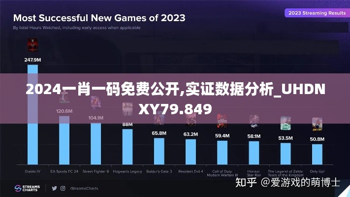 2024一肖一码免费公开,实证数据分析_UHDNXY79.849