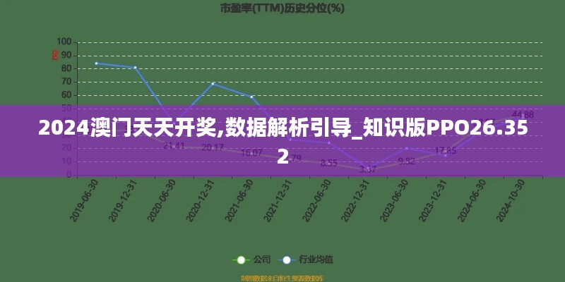 2024澳门天天开奖,数据解析引导_知识版PPO26.352