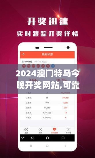 2024澳门特马今晚开奖网站,可靠执行操作方式_优先版WKM65.679