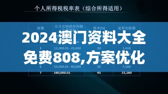 2024澳门资料大全免费808,方案优化实施_娱乐版QNV67.341