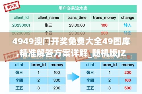 空前绝后 第2页