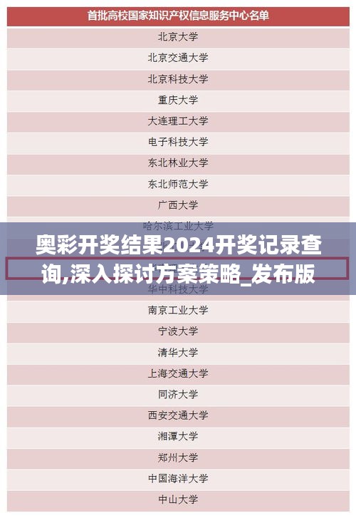 奥彩开奖结果2024开奖记录查询,深入探讨方案策略_发布版AKJ28.269