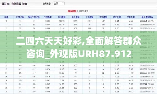 二四六天天好彩,全面解答群众咨询_外观版URH87.912